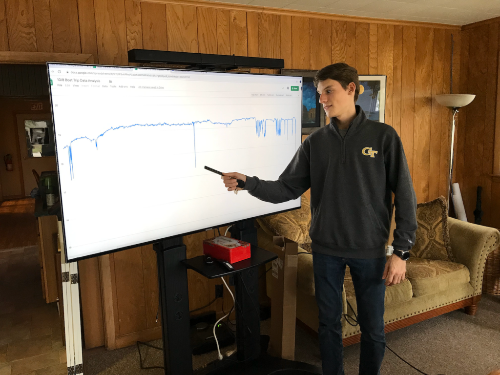 Young man in front of a large monitor. He is pointing to a a dip on a large graph